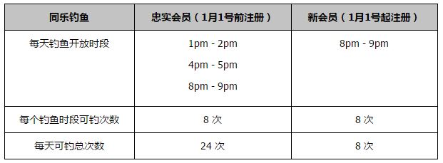 [Q：这一年，更多地关注自己以后对演员创作会有帮助吗？